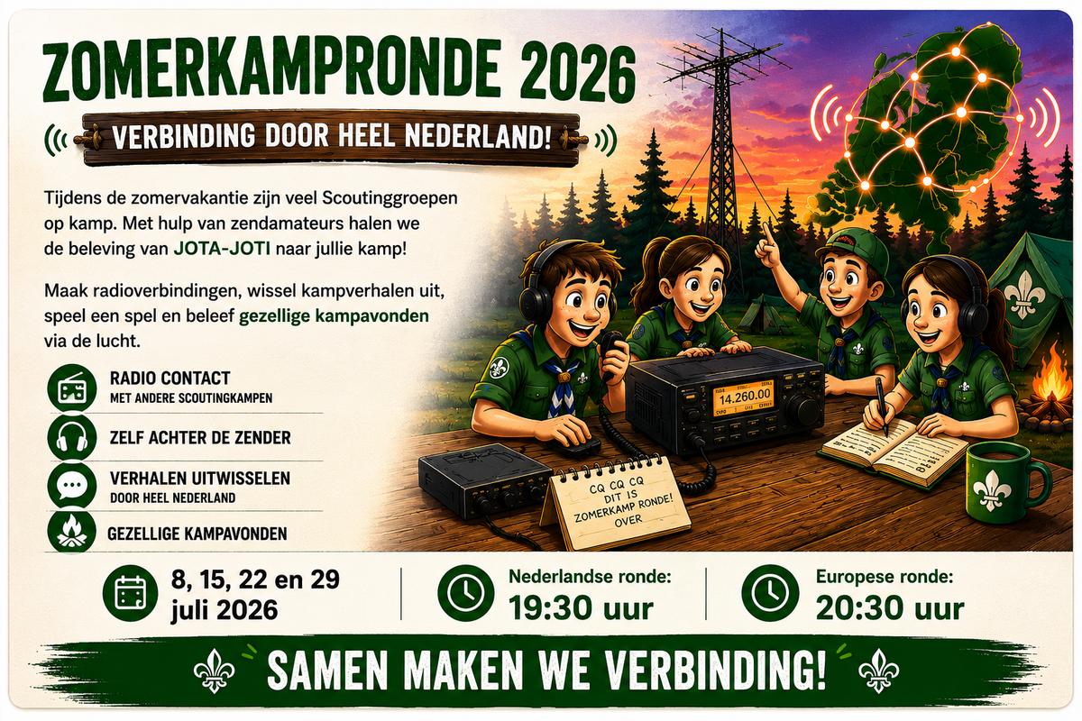 Zomerkampronde 2026